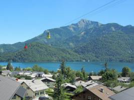 Wolfgangsee Blick