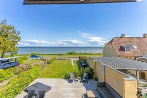 Lolland, Falster en Mön