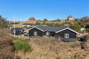 West Jutland